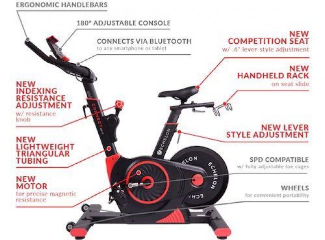 echelon smart connect fitness bikes